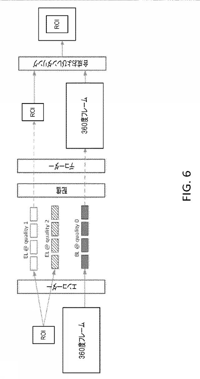 6941694-次世代ネットワークを介した３６０度ビデオ配信 図000022