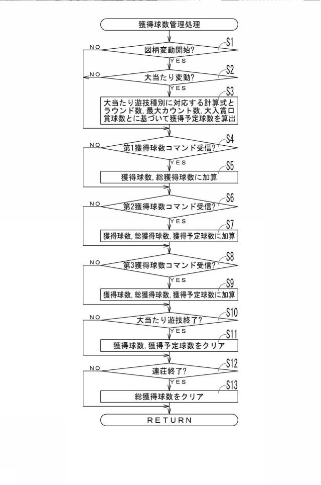 6980713-遊技機 図000022