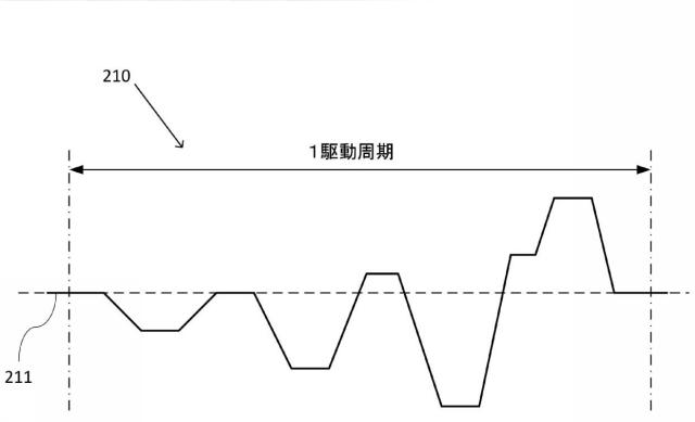6984509-液体を吐出する装置および液体吐出方法 図000022