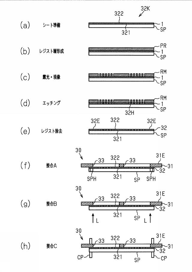 6984529-蒸着マスク用基材、蒸着マスク用基材の製造方法、蒸着マスクの製造方法および表示装置の製造方法 図000022