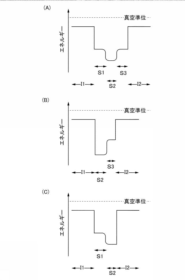 6985812-トランジスタの作製方法 図000022