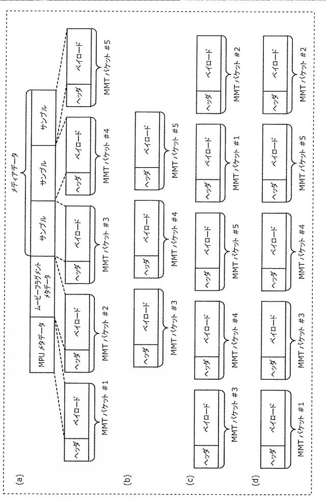 6986671-受信装置及び受信方法 図000022