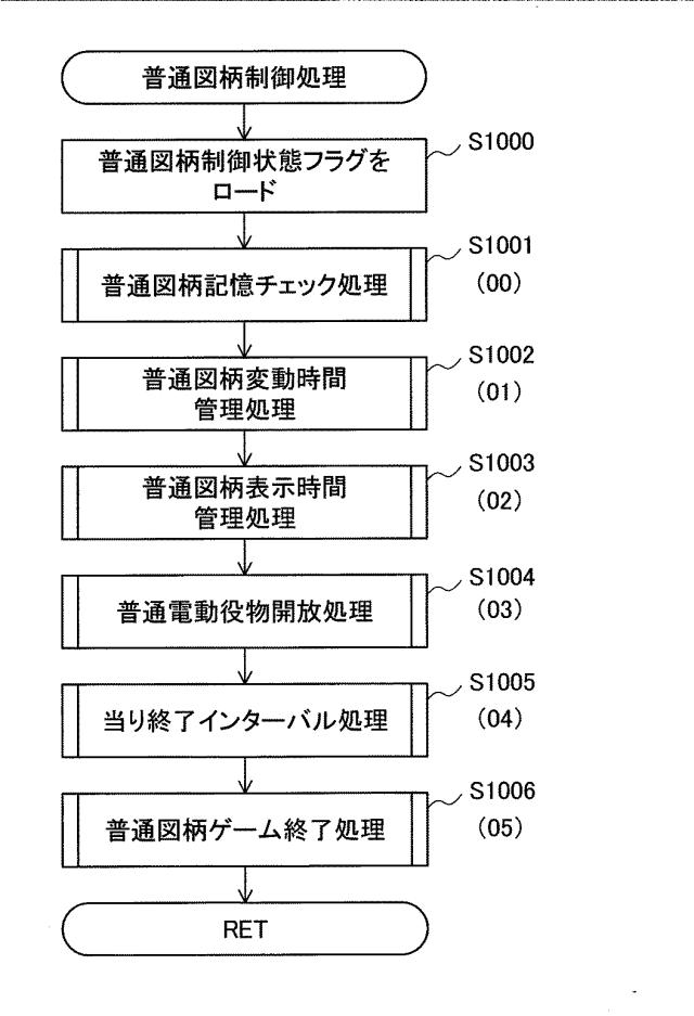 5651205-遊技機 図000023