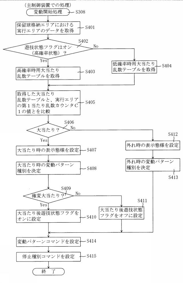 5671884-遊技機 図000023