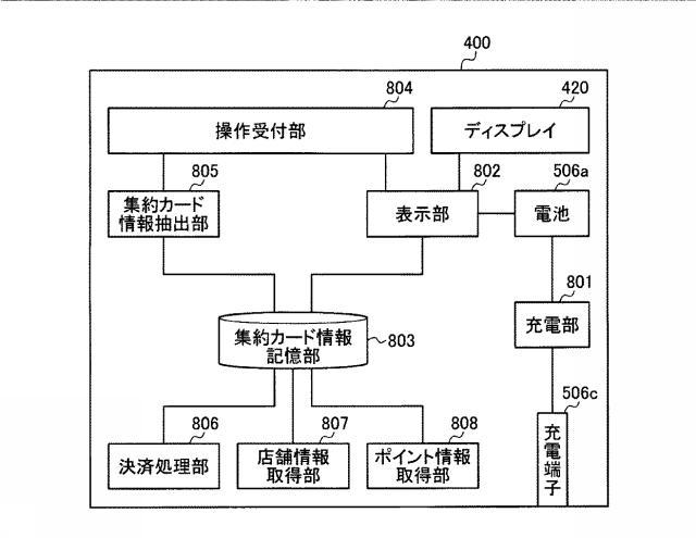 5687316-決済カード 図000023