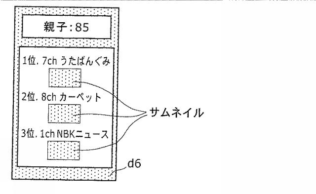 5715390-視聴端末装置、視聴統計装置、視聴統計処理システムおよび視聴統計処理方法 図000023