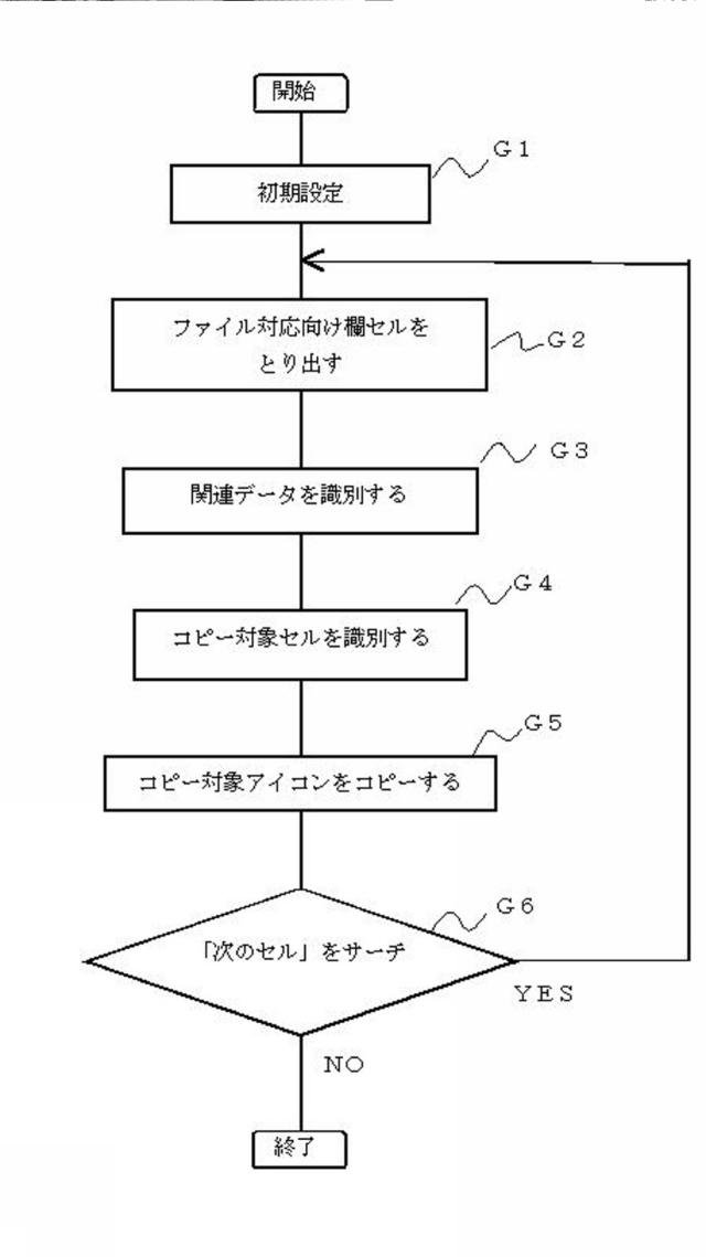 5718542-情報処理装置並びにファイル管理方法 図000023