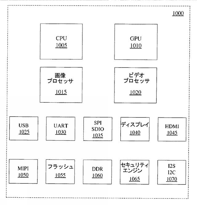 5739961-ベクトル圧縮及びローテート機能を提供する命令及び論理 図000023