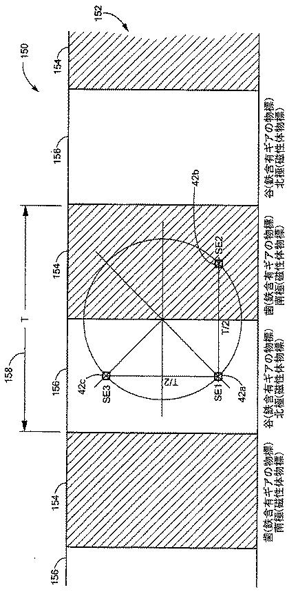 5745160-配向独立測定のための差動磁場センサ構造 図000023