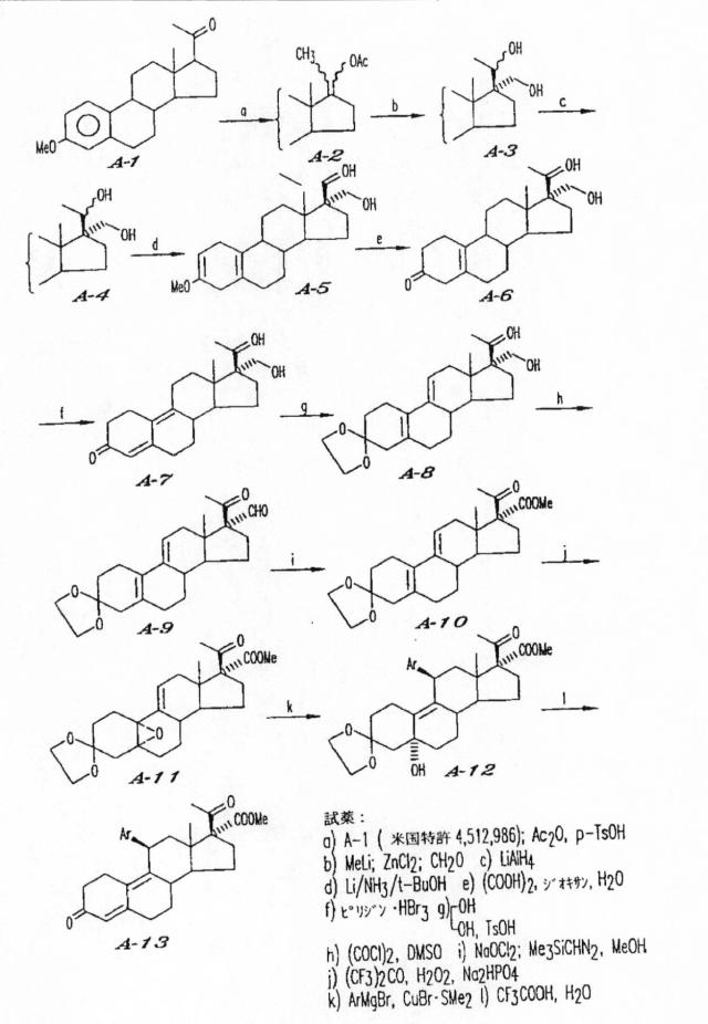 5770235-アゴニスト又はアンタゴニストホルモン特性を有する２０−ケト−１１β−アリールステロイドとその誘導体 図000023