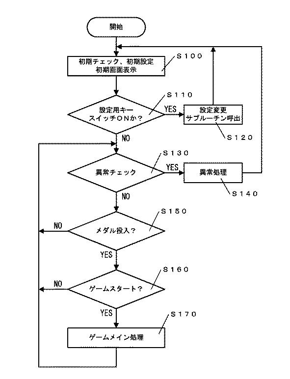 5772938-遊技機 図000023