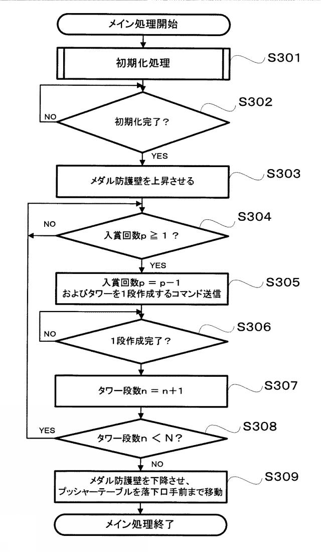 5776435-メダル積み上げ装置及びメダルゲーム機 図000023