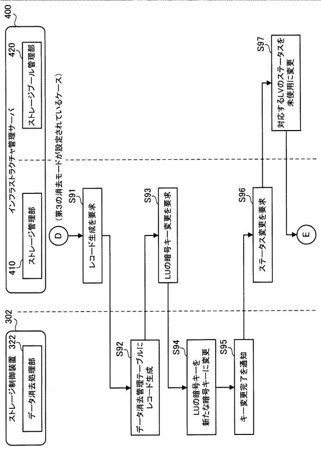 5786611-ストレージ装置およびストレージシステム 図000023