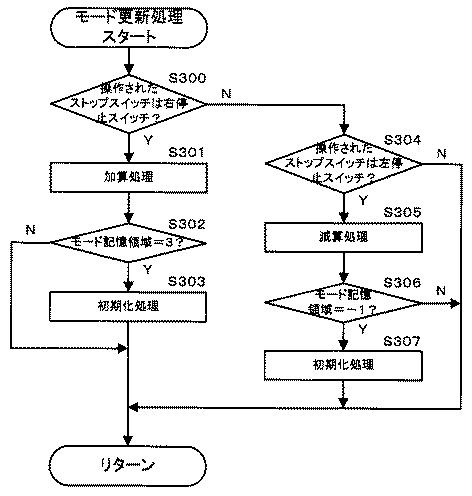 5821083-遊技機 図000023