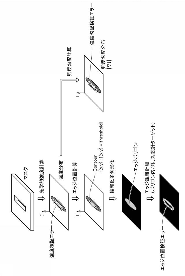 5833437-シミュレーション装置およびシミュレーションプログラム 図000023