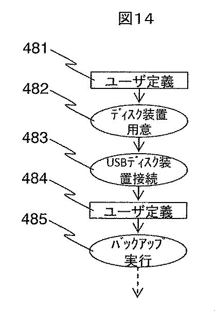 5833908-運用手順作成支援システム、及び作成方法 図000023