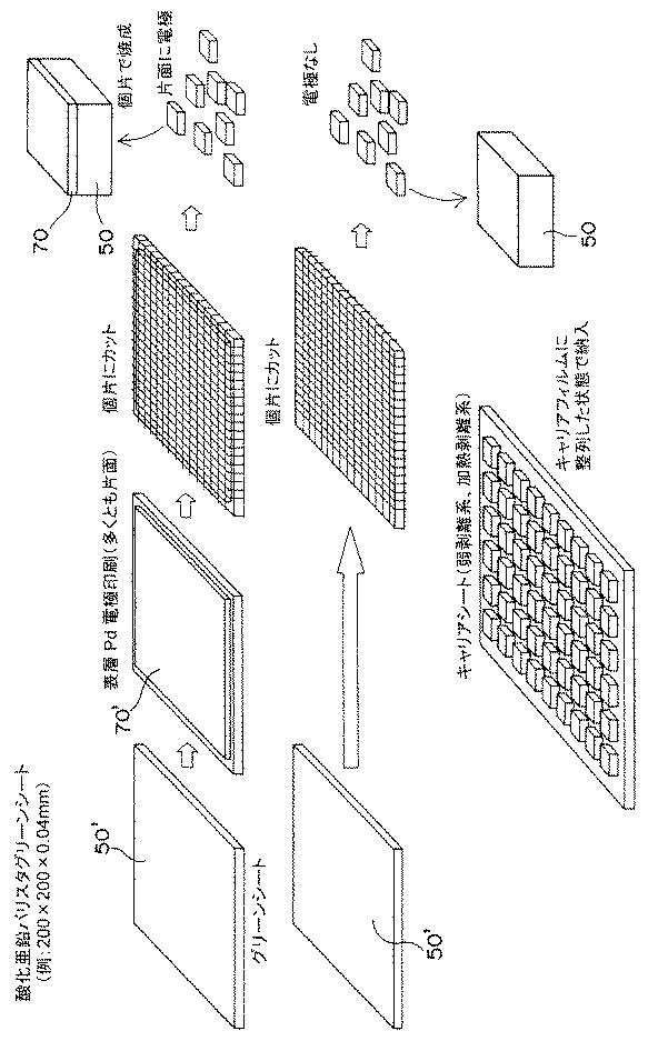 5834174-発光素子用基板及びその製造方法ならびに発光装置 図000023