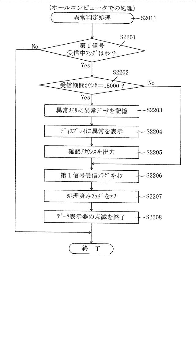 5835430-遊技機の管理システム 図000023