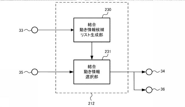 5835523-動画像復号装置、動画像復号方法、及び動画像復号プログラム、並びに、受信装置、受信方法、及び受信プログラム 図000023