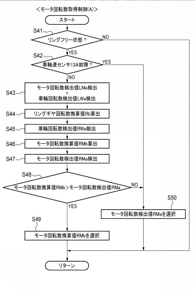 5836181-車両用駆動装置及び車両用駆動装置の制御方法 図000023