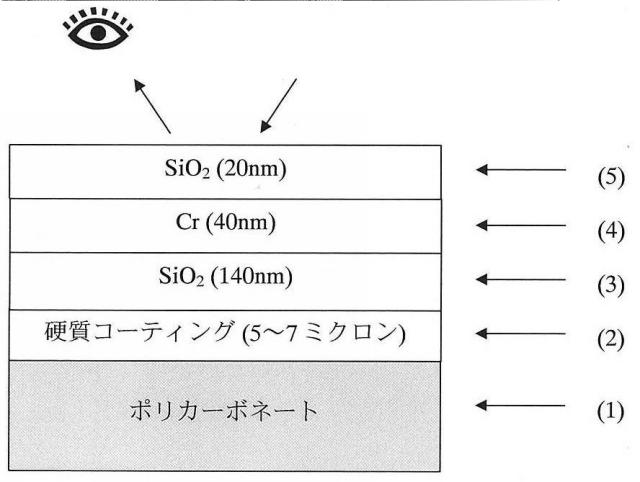 5841063-プラスチック製自動車用ミラー 図000023