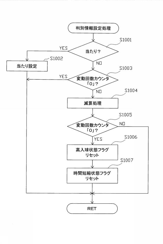 5895384-遊技機 図000023