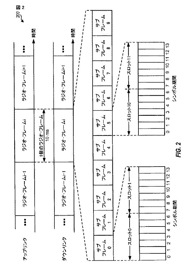 5911935-高い干渉を伴う通信のための装置及び方法 図000023
