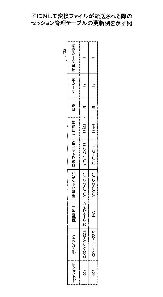 5915037-情報処理装置及びプログラム 図000023