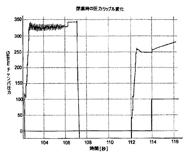 5952378-血液処置システムの制御アーキテクチャおよび方法 図000023