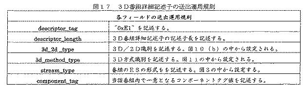 5952453-受信装置および受信方法 図000023