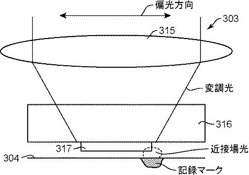 5979509-光変調器、光ピックアップ及び光変調モジュール 図000023