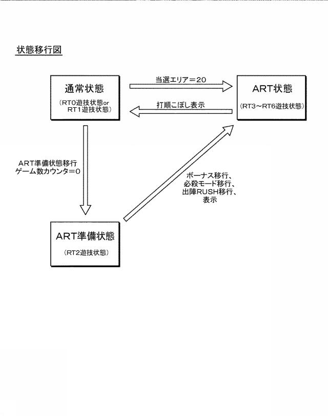 5993837-遊技機 図000023