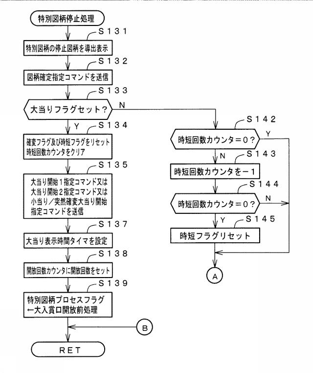 5995896-遊技機 図000023