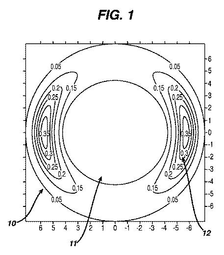 6000853-安定化コンタクトレンズを製造するための方法 図000023