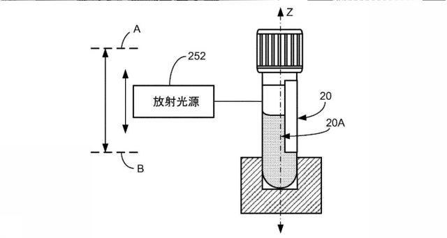 6005683-臨床分析機によって分析される液体サンプルおよび容器の中の干渉物質および物理的寸法を確定するための方法ならびに装置 図000023