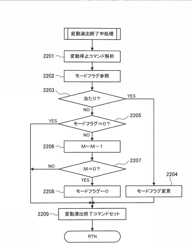 6022147-遊技機 図000023