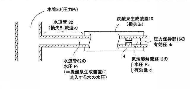 6032506-炭酸泉生成装置 図000023