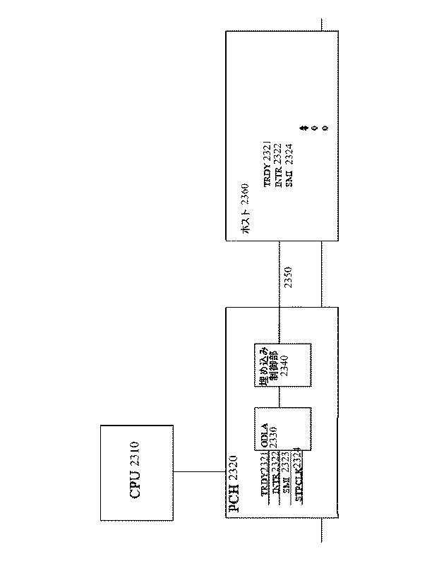 6047520-テスト、検証及びデバッグアーキテクチャのプログラム及び方法 図000023