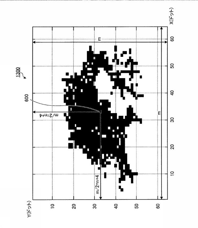 6047651-画像処理装置および画像処理方法 図000023