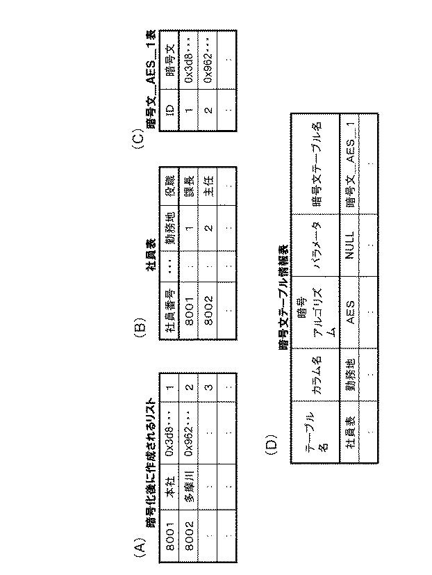 6048414-データベース装置と方法及びプログラム 図000023