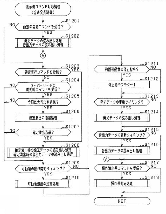 6051599-遊技機 図000023