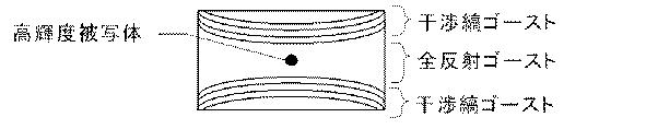 6053275-色分解光学系及びそれを有する撮像装置 図000023