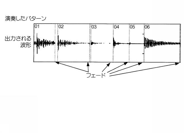 6056437-音データ処理装置及びプログラム 図000023