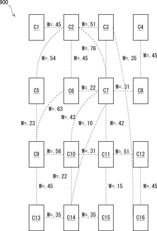 6060316-ＮｏＣを構成するための方法及びシステム並びにコンピュータ可読記憶媒体 図000023