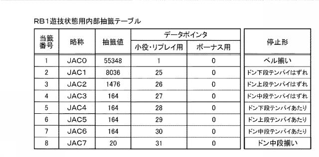 6076447-遊技機およびその管理方法 図000023