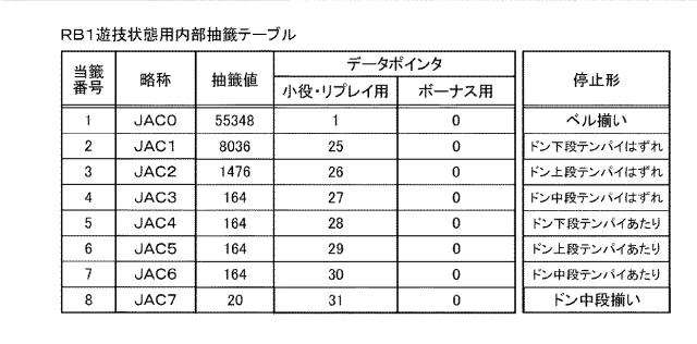 6076448-遊技機およびその管理方法 図000023