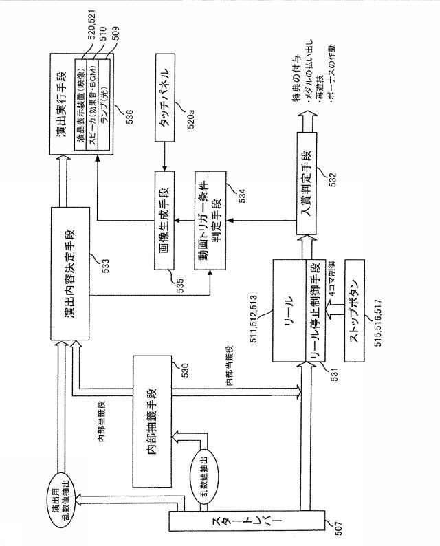 6076452-画像生成プログラム、及び、パチンコ遊技機、スロットマシン、又は、ゲーミングマシンを含む遊技機 図000023