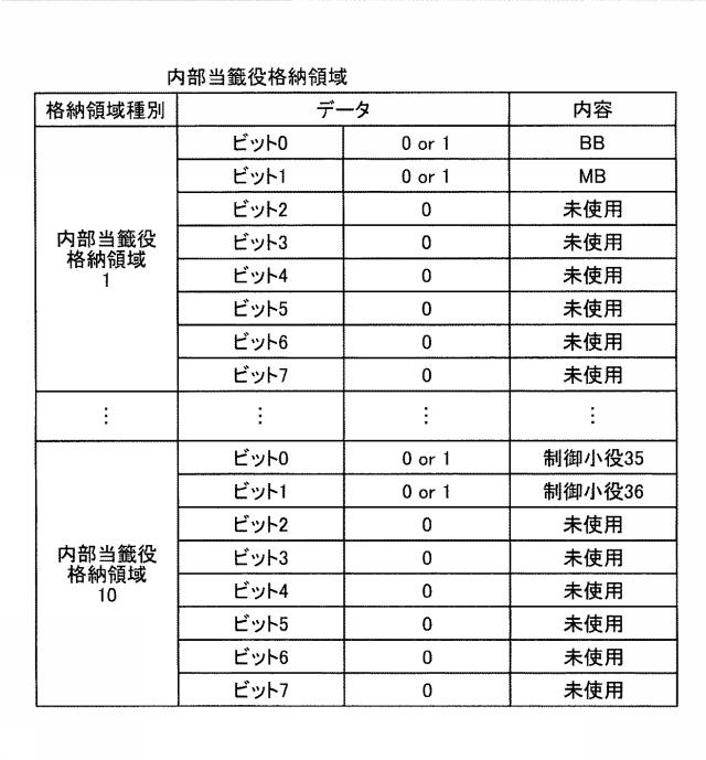 6082792-遊技機 図000023