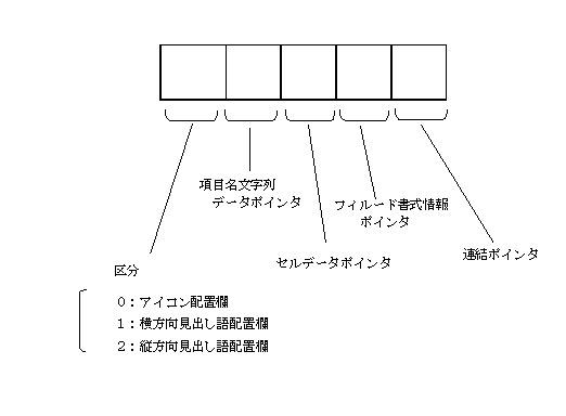 6103314-情報管理装置並びにファイル管理方法 図000023