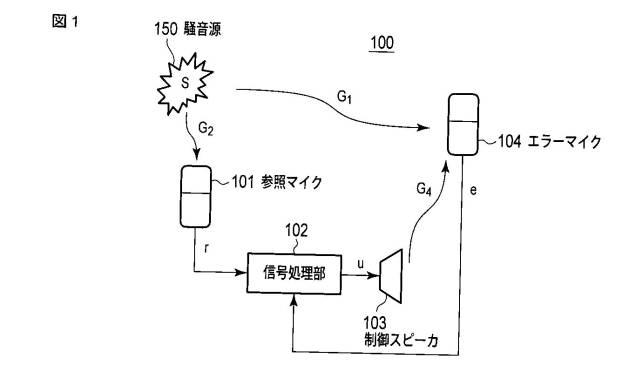 6125389-能動消音装置及び方法 図000023